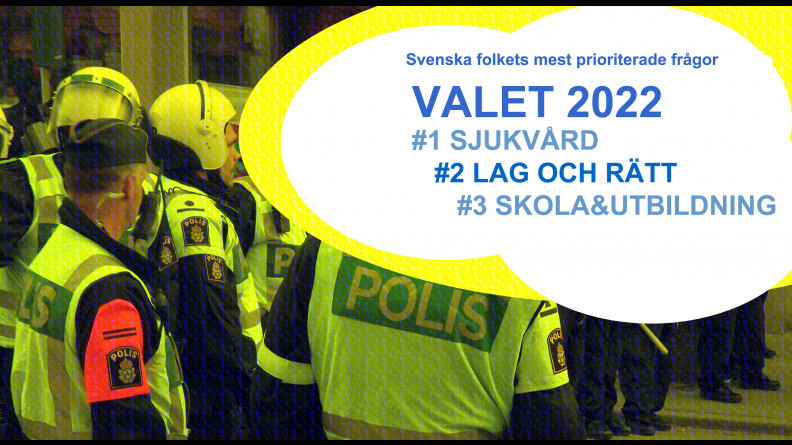 Novus topp tre val 2022